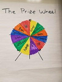 Based on a prize wheel that UPB used.