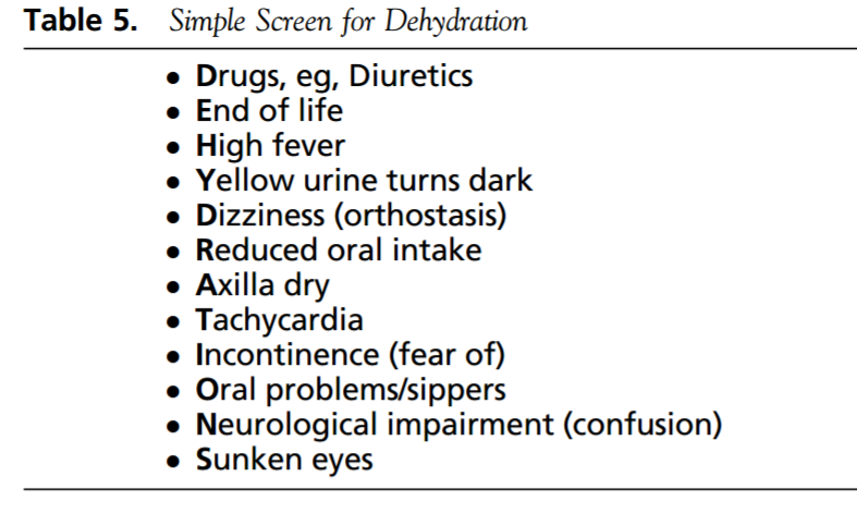 There are 13 ways to identify dehydration, which can be conveniently and quickly remembered with the acronym DEHYDRATIONS